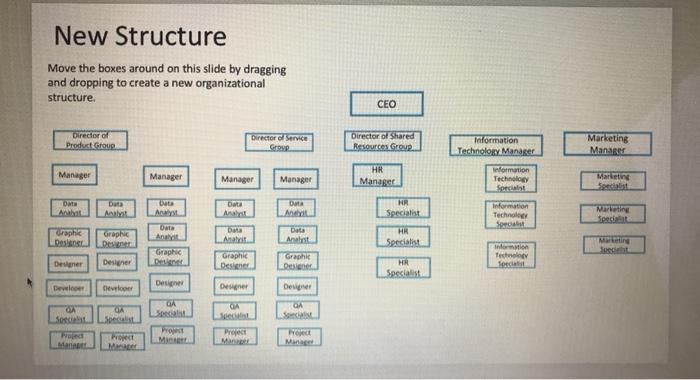 solved-overview-in-this-assignment-you-will-evaluate-a-chegg