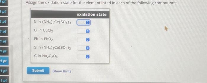 Solved Assign The Oxidation State For The Element Listed In | Chegg.com