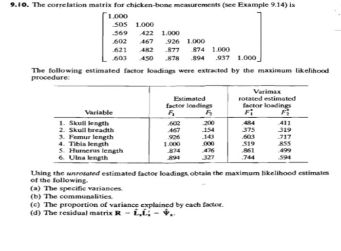 Solved 482 9.10. The correlation matrix for chicken-bone | Chegg.com