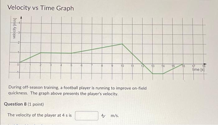Solved Velocity vs Time Graph During off-season training, a | Chegg.com