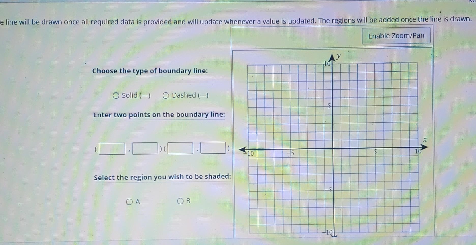 Solved Graph The Solution Set Of The Following Linear | Chegg.com