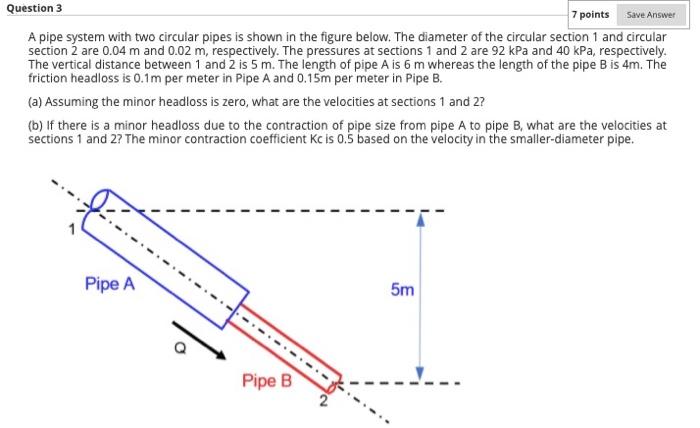 Solved Save Answer Question 3 7 points A pipe system with | Chegg.com