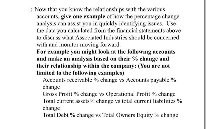 Solved 1. Use The Following Financial Statements From The | Chegg.com