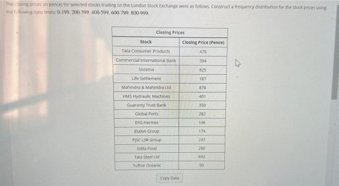 Solved The dosing prices (in pence) for selected stocks