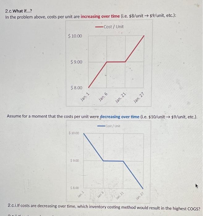 Solved 2.c.What if...? In the problem above, costs per unit | Chegg.com
