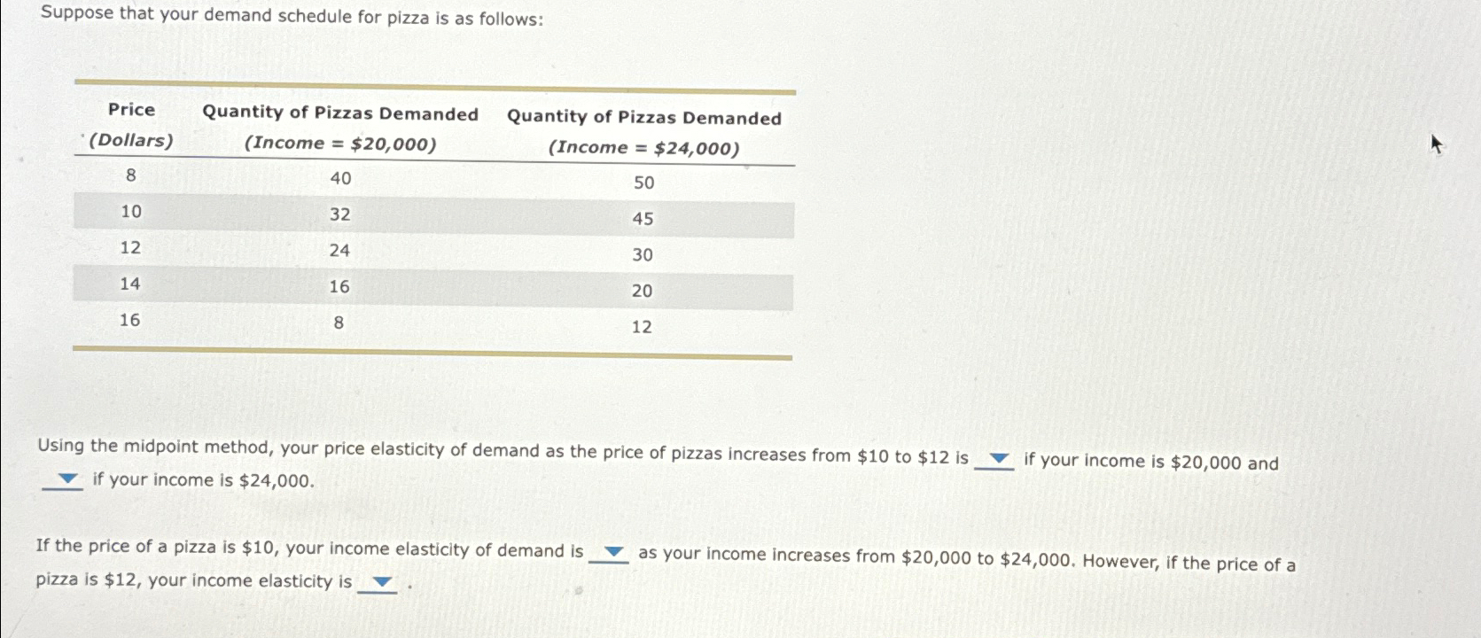 Solved Suppose that your demand schedule for pizza is as | Chegg.com