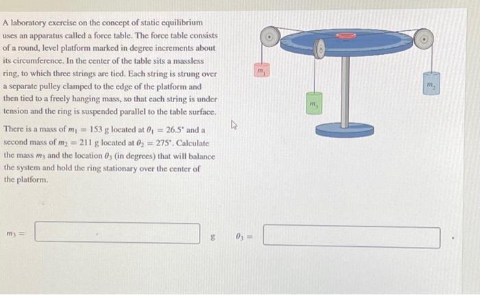 Solved A laboratory exercise on the concept of static | Chegg.com