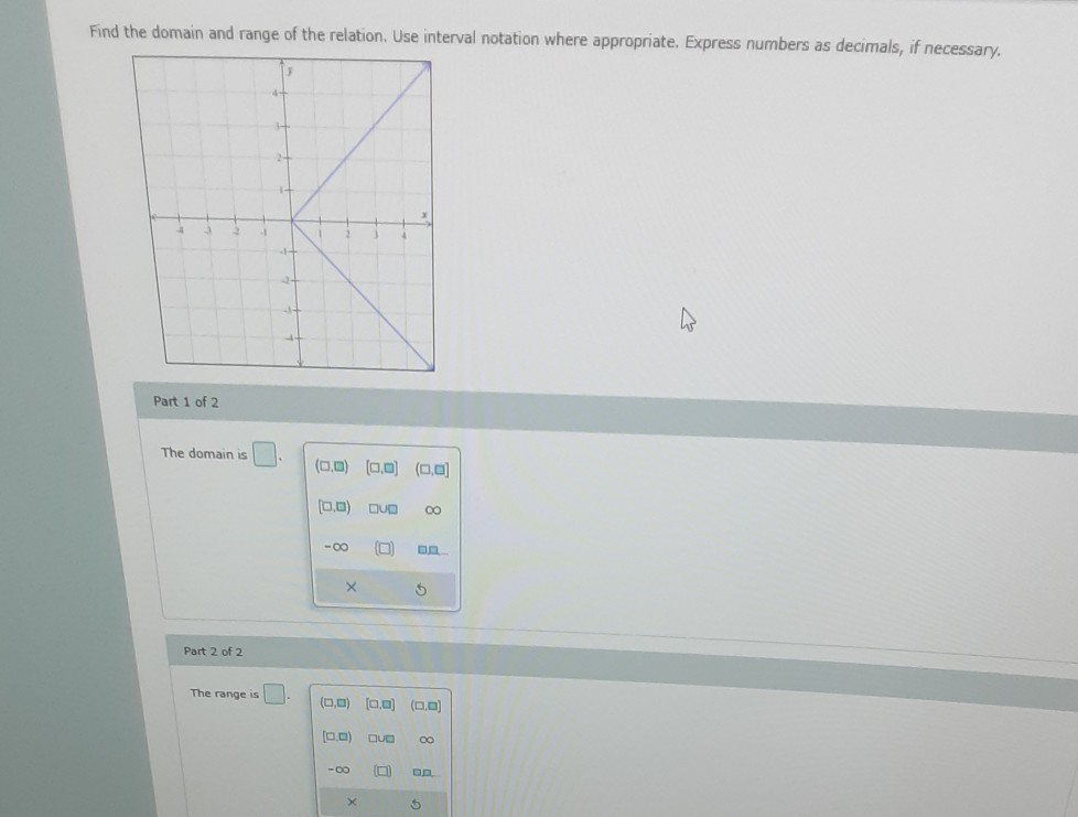 Solved Find the domain and range of the relation. Use | Chegg.com