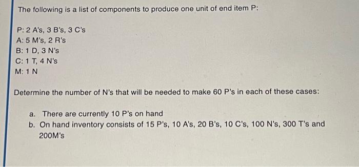 Solved The Following Is A List Of Components To Produce One | Chegg.com