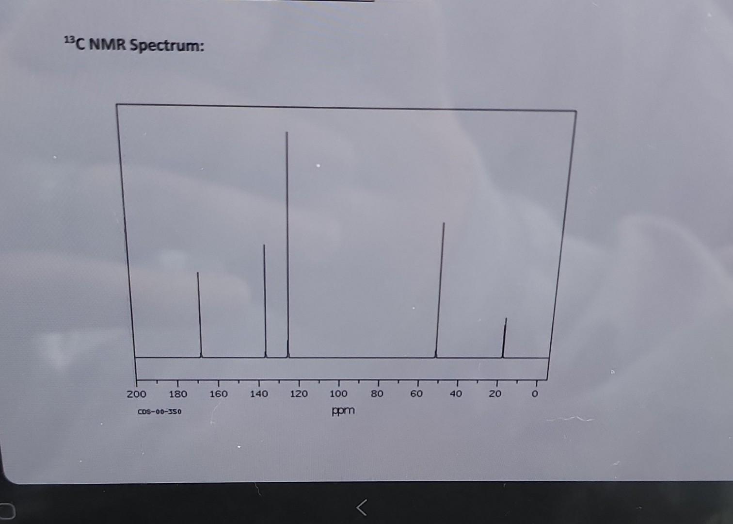 Solved Formula: C5H8O2 IR Spectrum: 13C NMR Spectrum:13C NMR | Chegg.com