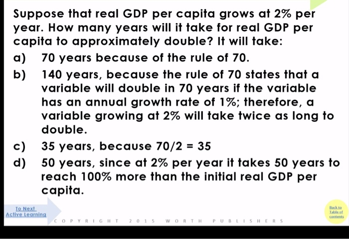 Solved Suppose that real GDP per capita grows at 2% per | Chegg.com