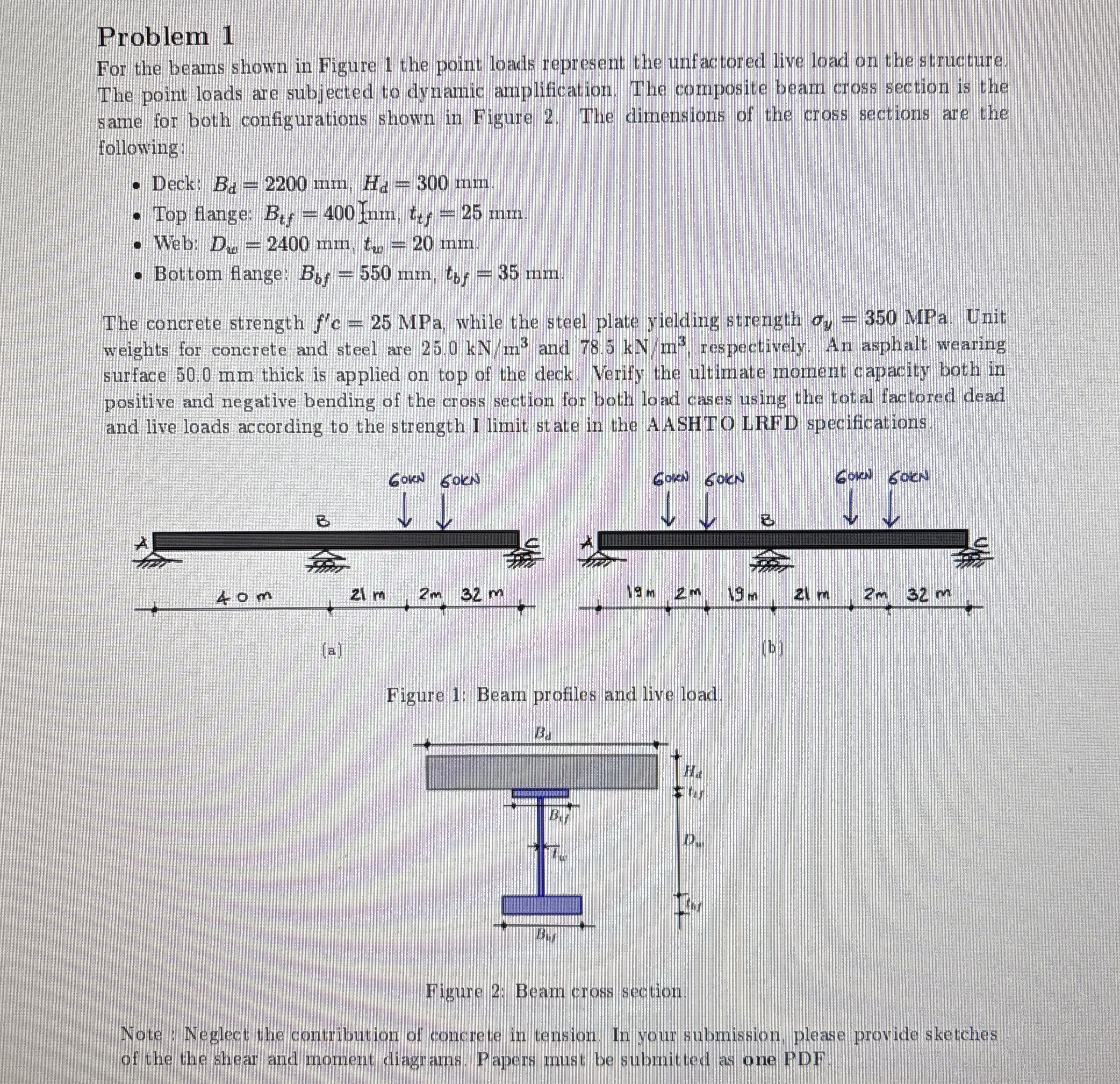 Problem 1For the beams shown in Figure 1 ﻿the point | Chegg.com