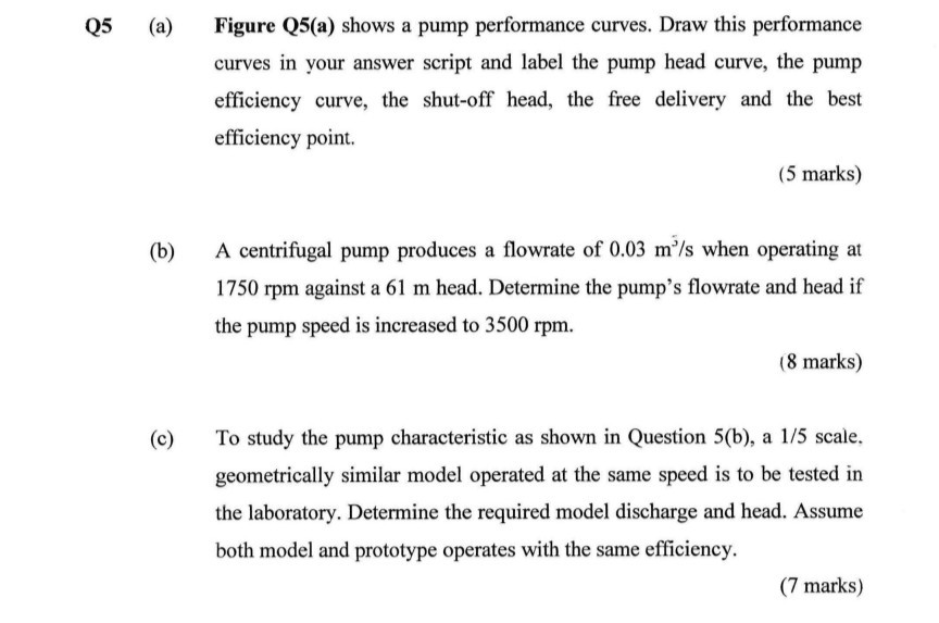 Solved Q5 (a) Figure Q5(a) shows a pump performance curves