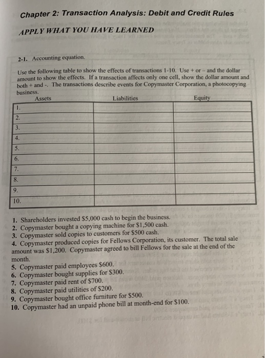 Solved Chapter 2: Transaction Analysis: Debit and Credit | Chegg.com