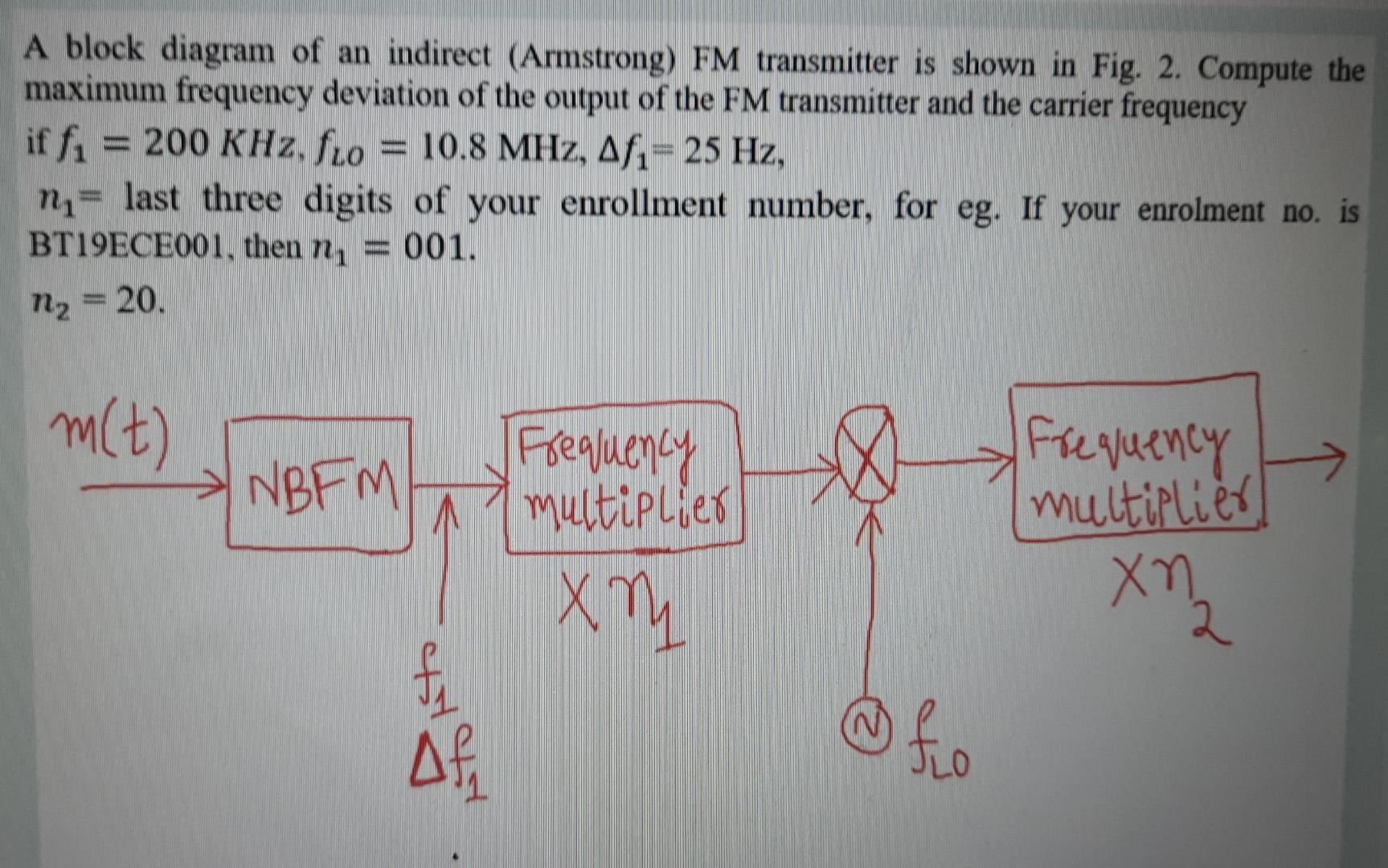 Solved A block diagram of an indirect (Armstrong) FM