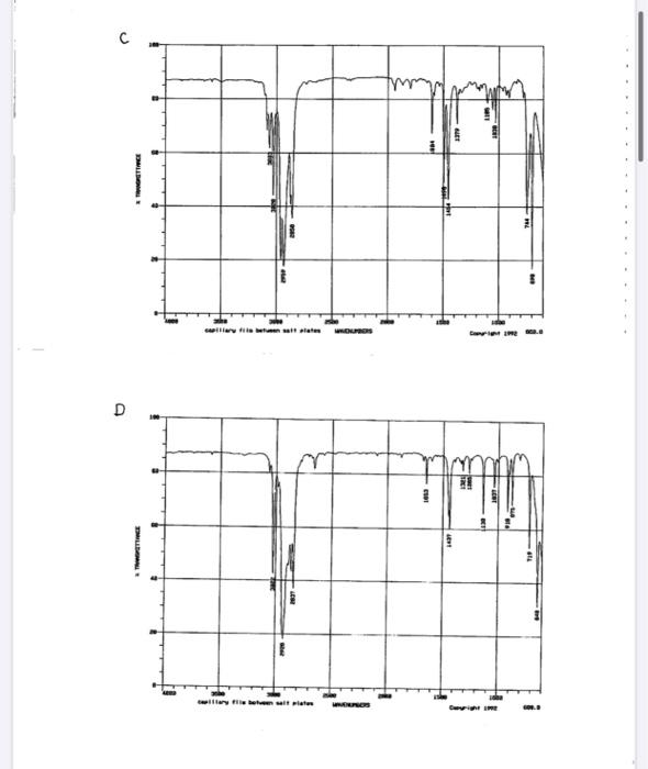 Solved Infrared Spectroscopy Practice Problems For each