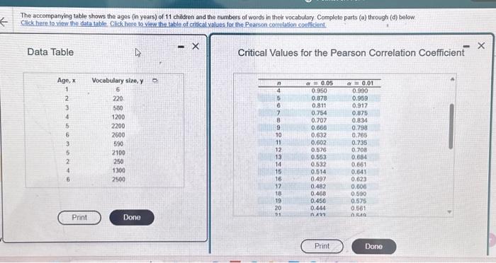 Solved solve sample correlation coefficient rdescribe type | Chegg.com
