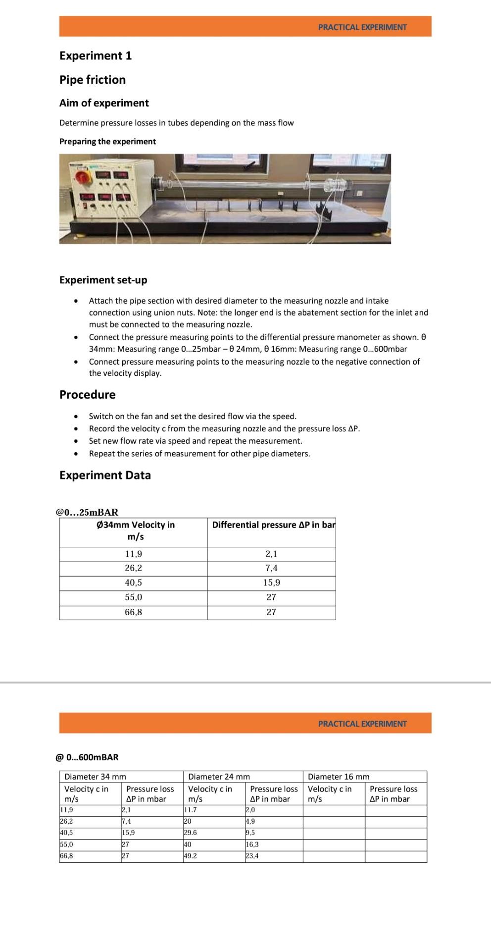 pipe friction experiment lab report