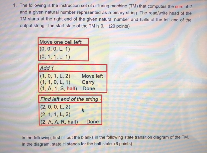 Solved 1. The following is the instruction set of a Turing | Chegg.com