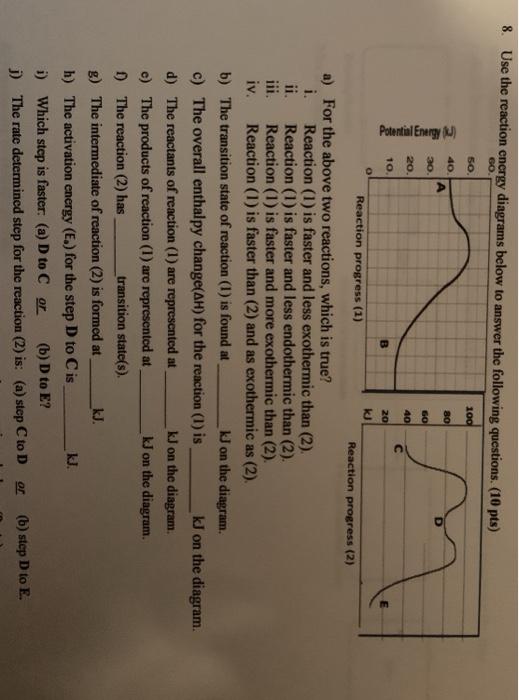 Solved 8. Use The Reaction Energy Diagrams Below To Answer | Chegg.com