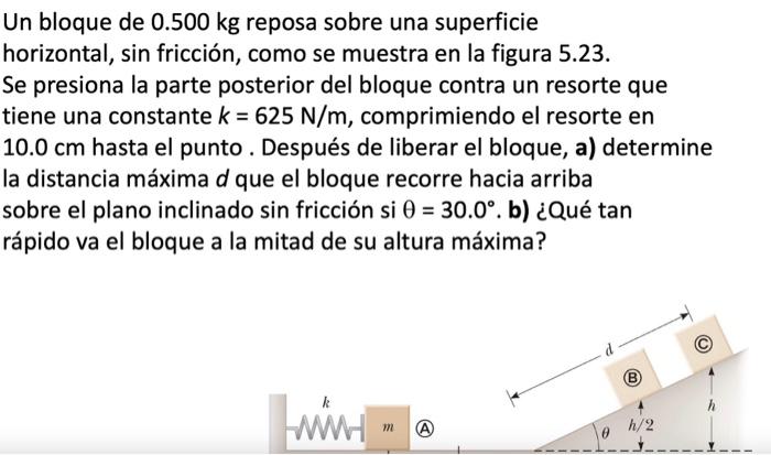 Un bloque de \( 0.500 \mathrm{~kg} \) reposa sobre una superficie horizontal, sin fricción, como se muestra en la figura 5.23