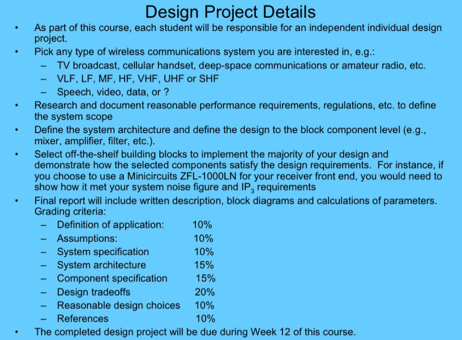 Solved I want to design a data transmission system for Circuit Diagram