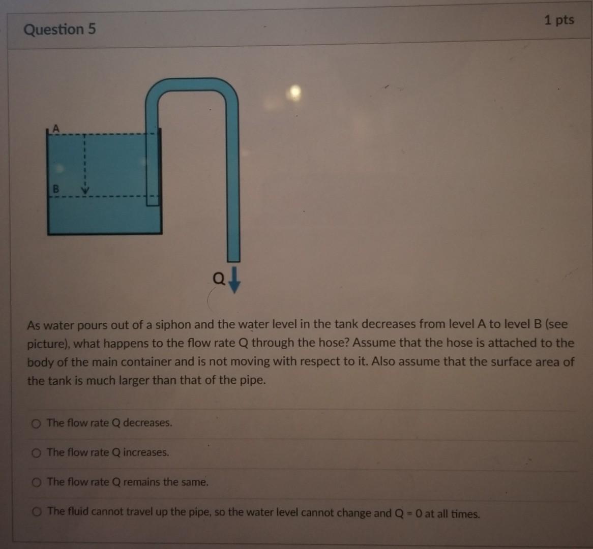Solved 1 pts Question 5 Q As water pours out of a siphon and