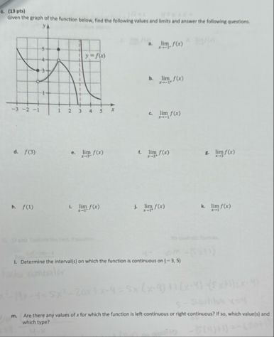 Solved ( 13 ﻿pts )Given the graph of the function below, | Chegg.com