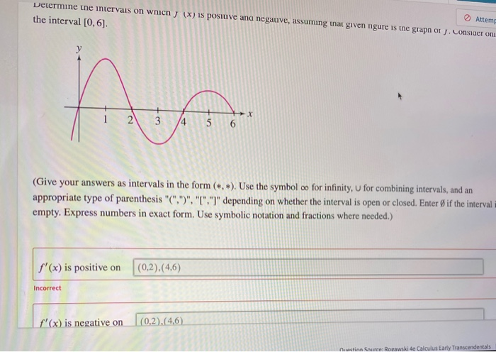 Solved Attempt 9 Determine the intervals on which f is | Chegg.com