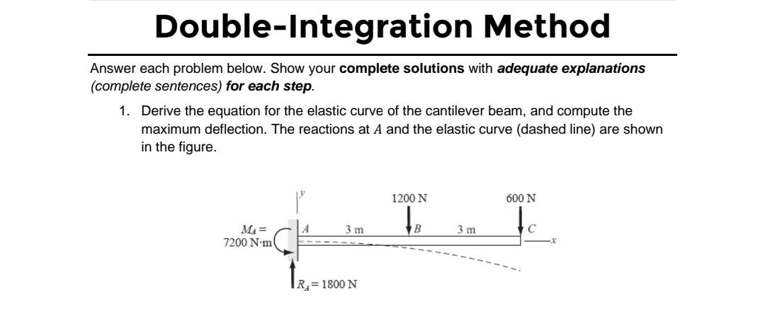 Solved Double-Integration Method Answer each problem below. | Chegg.com