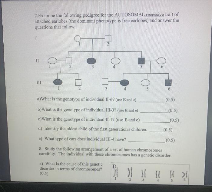 Solved 7.Examine the following pedigree for the AUTOSOMAL | Chegg.com