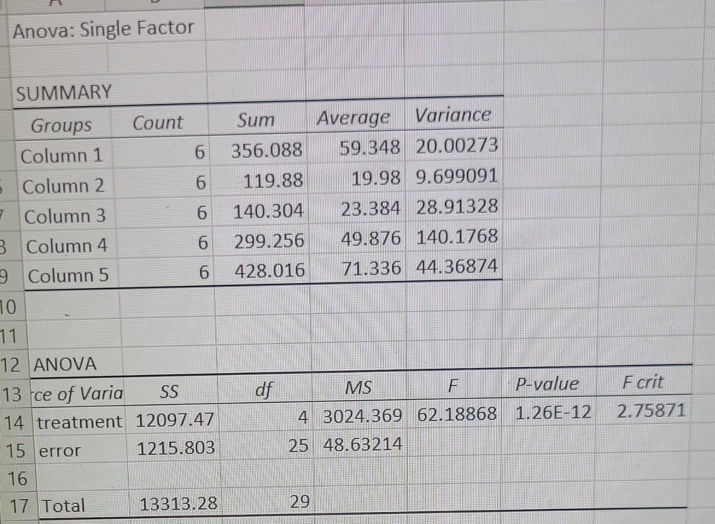 how-to-sort-largest-to-smallest-grand-totals-with-excel-pivot-tables