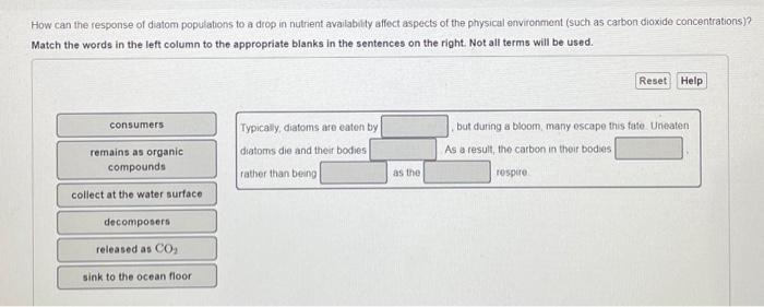 Solved How Can The Response Of Diatom Populations To A Drop 