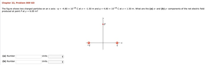 Solved Chapter 22, Problem 009 GO The figure shows two | Chegg.com