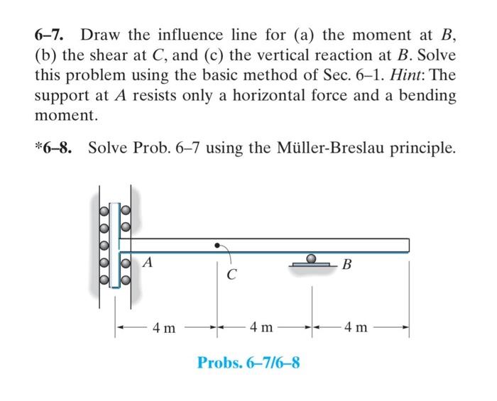 Solved 6-7. Draw The Influence Line For (a) The Moment At B, | Chegg.com