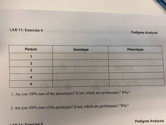 Solved Exercise 4:Pedigree Analysis Sl This pedigree depicts | Chegg.com