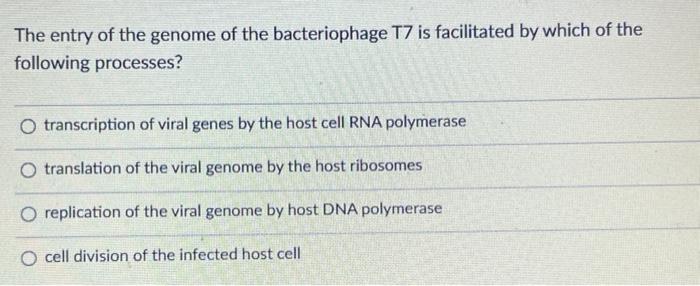 Solved The Entry Of The Genome Of The Bacteriophage T7 Is | Chegg.com