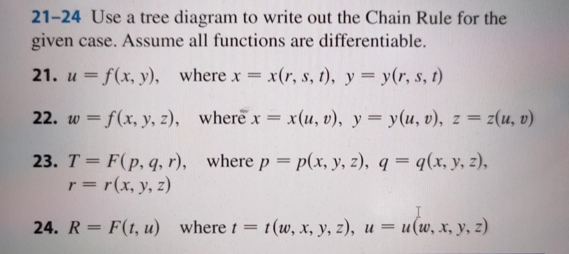 Solved 21-24 Use a tree diagram to write out the Chain Rule | Chegg.com