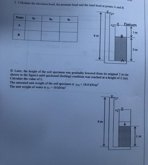 Solved 1. Calculate the elevation head, the pressure head | Chegg.com