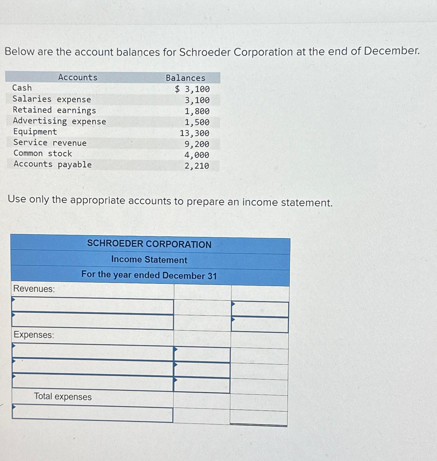 Solved Below are the account balances for Schroeder | Chegg.com