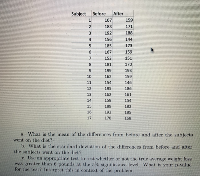 Solved I Am Stuck On Question B And C. I Am Trying To | Chegg.com