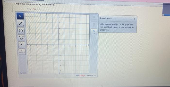 Solved Graph the equation using any method. Y5X1 Graph | Chegg.com