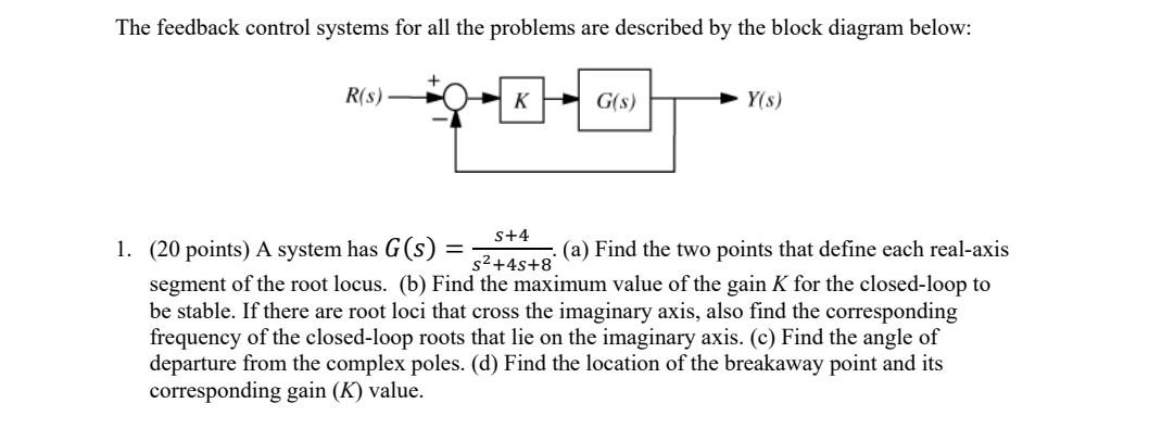 Solved The Feedback Control Systems For All The Problems Are | Chegg.com