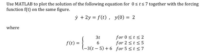 Solved Use MATLAB to plot the solution of the following | Chegg.com