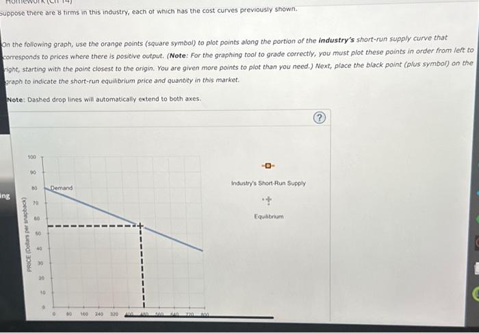 Solved 6 Deriving The Short Run Supply Curve The Following 7252