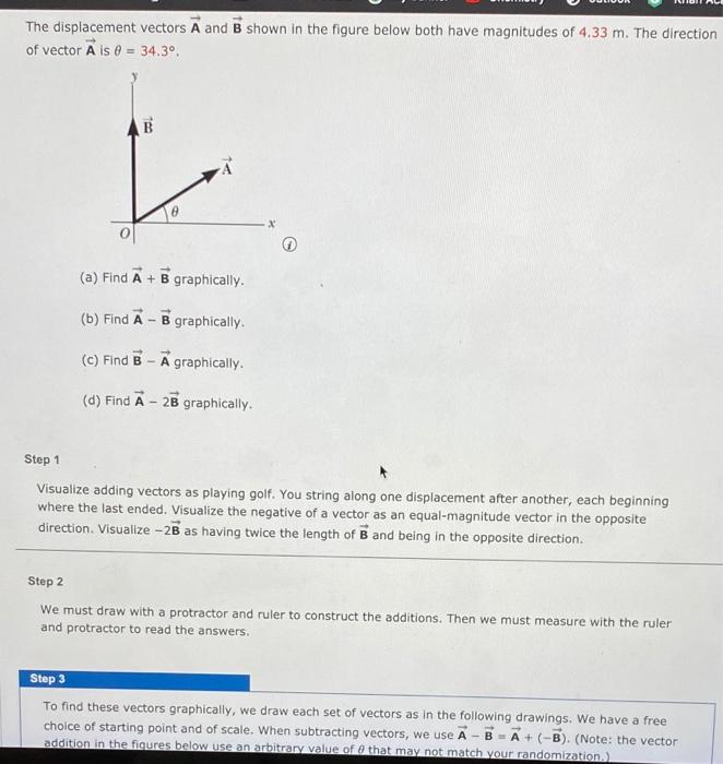 Solved The displacement vectors A and B shown in the figure | Chegg.com