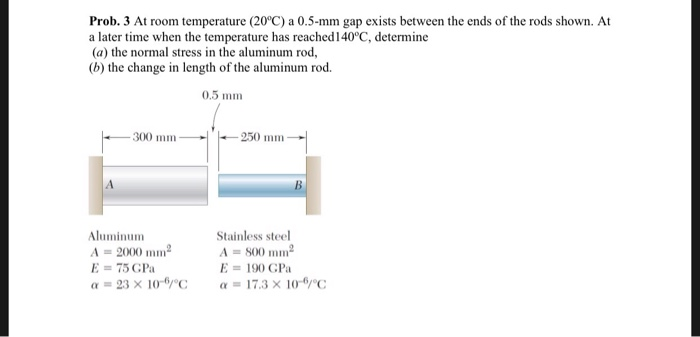 Solved Prob 3 At Room Temperature 20 C A 0 5 Mm Gap Ex