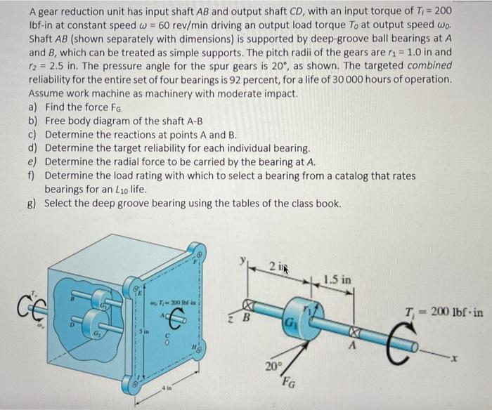 Solved A gear reduction unit has input shaft AB and output | Chegg.com