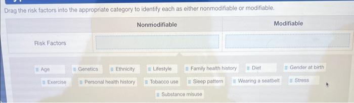Solved ag the risk factors into the appropriate category to | Chegg.com