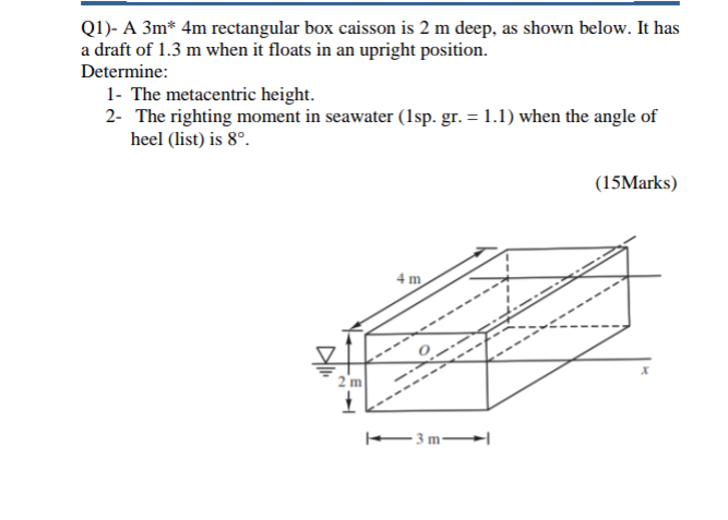 Solved Q1)- A 3m* 4m rectangular box caisson is 2 m deep, as | Chegg.com